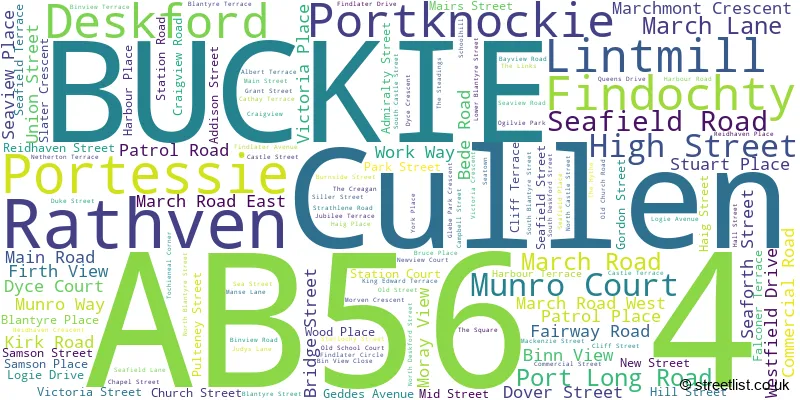 A word cloud for the AB56 4 postcode